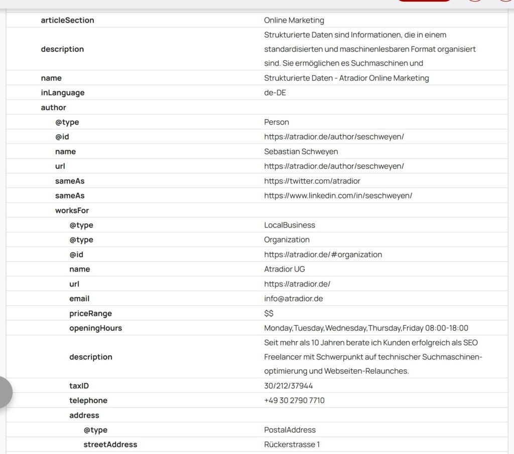 schema-verschachtelung-article-author-organization-adress